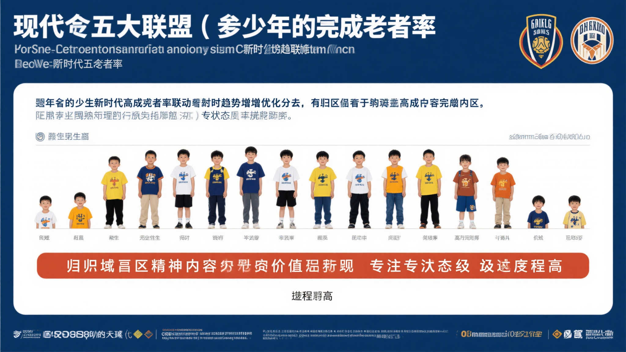 纵观现代五大联盟:低龄 新生高完成者率连动随新时代